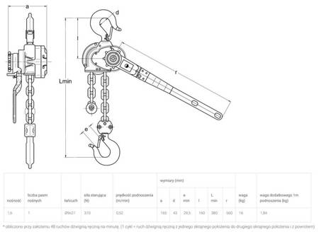 Wyciągarka łańcuchowa dźwigniowa - wersja przeciwwybuchowa (wysokość podnoszenia: 1,5m, udźwig: 1,6 T) 22076879