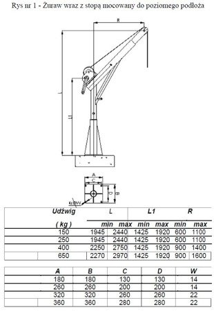 Żuraw ze stopą AISI316 i wciągarką ręczną z liną AISI316 12m (udźwig: 250 kg, wysokość podnoszenia: 1945-2440 mm) 53376241
