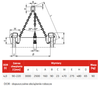 IMPROWEGLE Zawiesie łańcuchowe 3-cięgnowe zakończone uchwytami do podnoszenia kręgów betonowych (udźwig: 4 T, zakres chwytania: 90-220 mm) 3398557