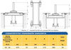 Podnośnik kanałowy - obniżony (udźwig: 6T) 62725793