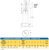 Siłownik hydrauliczny (wysokość podnoszenia min/max: 293/403mm, udźwig: 100T) 62725764