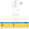 Siłownik hydrauliczny (wysokość podnoszenia min/max: 298/438mm, udźwig: 50T) 62725763